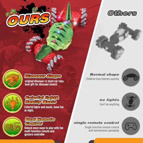 OSIMILY Remote Control Car，Dinosaur Toys car for Kids，2.4GHz LED Gesture Sensing RC Car，4WD Rotation RC Stunt Car with Lights and Music，Dino Toys for Kids Ages 3 4 5 6 7 Gifts for Boys Girls(Red) - Thumbnail 6