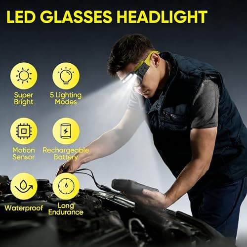 NIRIAHO Adjustable Headlamp Glasses with Motion Sensor Rechargeable Headlight Safety Glasses for Camping Hiking Fishing Cycling (Yellow) - Thumbnail 3