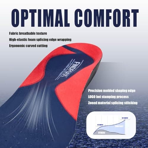 Hard and Durable Orthopedic Arch Support Shoe Insoles for Foot (Black, 13) - Thumbnail 5