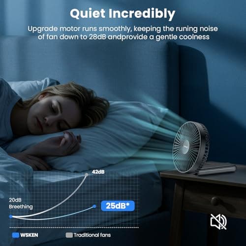 WSKEN Desk Fan Small Quiet - 180° Foldable Portable Fan with Battery Operated, 6 Inch Rechargeable Handheld Fan, 20H Max Cooling Time, 4-Speed, Travel Essential for Outdoor, Office, Gift, Black - Thumbnail 2