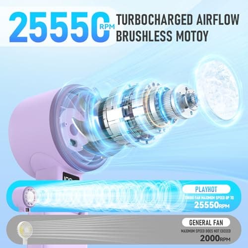 PlayHot Portable Handheld Turbo Fan with Ice Cooling, Rechargeable Personal Fan, Up tp 12Hrs Cooling, 5 Speed 25550RPM Powerful Portable Fan for Travel, Outdoor, Camping, Hiking (Purple) - Thumbnail 4