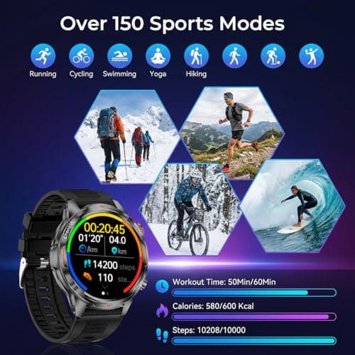 lipaux Smart Watch for Women, 1.7in AMOLED Ultra-Clear 110+ Sport Modes Smartwatch, Fitness Tracker with Heart Rate/Sleep/SpO2 Monitor, IP68 Waterproof, Answer/Make Call for Android and iPhones - Thumbnail 2