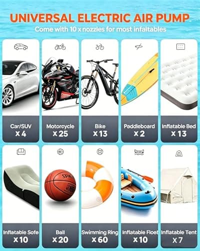 Paddle Board Pump 10 Pump Modes SUP Pump 500L Airflow/min Tire Inflator Portable Air Compressor 4X Speeds Electric Air Pump Suitable All Model Tires, Tents, SUP, Air Mattess, Kayak - Thumbnail 4