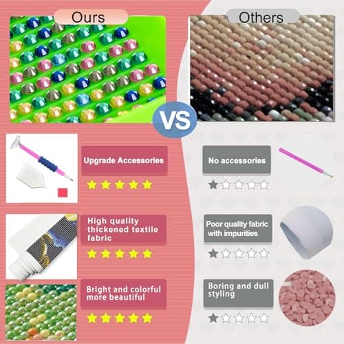 KEYRANKE 9 Pack Princess Diamond Painting Kits for Adults 5D DIY Diamond Art Kit Paint with Round Full Drill Diamonds for Beginners Gem Paintings Art for Home Wall Decor Gifts (12X12 Inch) - Thumbnail 4