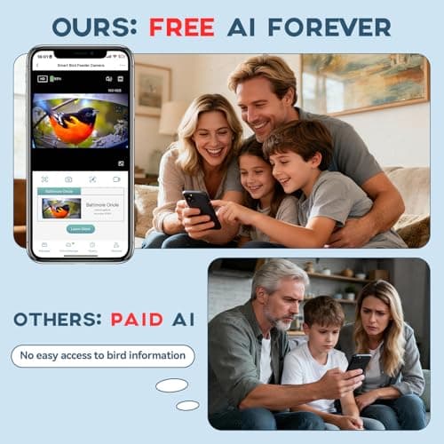 BROAIMX Bird Feeder with Camera-Free AI Forever for 1,1000+ Birds Identification, 2K HD & 5MP Night Vision, Record Video Live View, 64GB Card, App Alerts, Gifts for Bird Lovers - Thumbnail 6