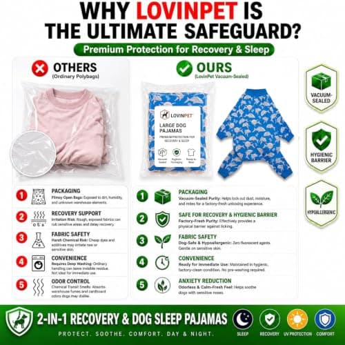 LovinPet Large Dog Pjs, UV Protection, Pet Anxiety Relief Onesies, Lightweight Stretchy, Blue Shark Print, Undershirt for Dog Sweaters and Coats, Large Breed Husky Pajamas, Pet PJ's/L - Thumbnail 3