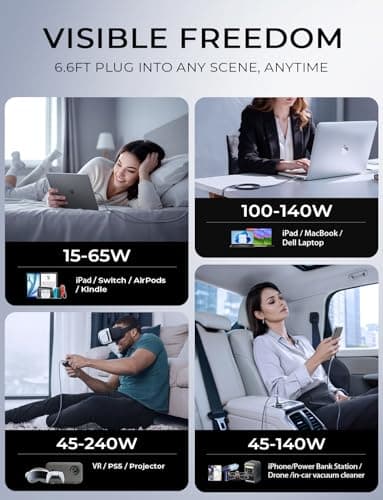 LISEN 240W USB C to USB C Cable【3.3ft+6.6ft+10ft/3 Pack】 Computer Security Cables Type C Charger Fast Charging Cord USB C Cable for iPhone 17 16 iPad MacBook Air Pro Samsung S25 - Thumbnail 2