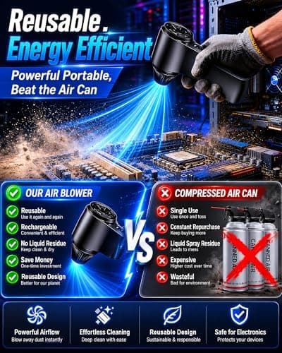 Compressed Air Duster 180000RPM – Super Power Cordless Electric Air Duster with 3-Speed Turbo Fan, Rechargeable Air Blower for Computer, Keyboard, Car, Camera & Home Cleaning - Thumbnail 2