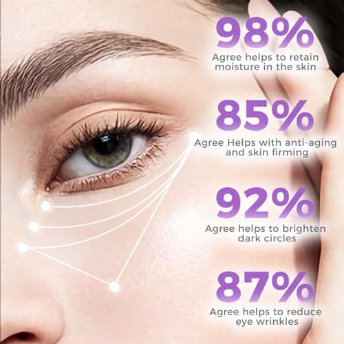 Eye Cream for Dark Circles– Revitalizing Formula with Retinol, Caffeine, Hyaluronic Acid, Peptides & Plant Extracts to Smooth Fine Lines - Thumbnail 5