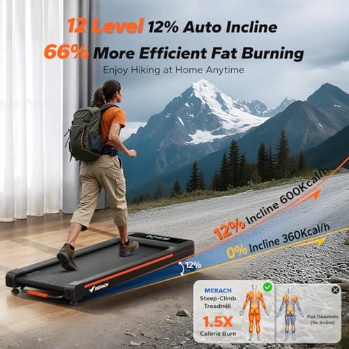 MERACH Walking Pad with Incline 12% Auto Treadmill for Home, 400lbs Capacity 3.5HP Super Quiet Brushless Walking Pads Under Desk, 16.5"x41.3" Mat Walk Pad with Remote & LED W50 Walking OAD - Thumbnail 4
