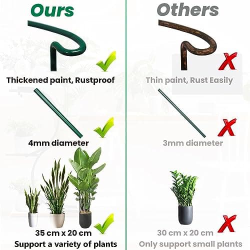 WooWellGoGoGo 10-Pack Half Round Snake Plant Support Stakes, Plant Support Ring for Hydrangea, Peony, Dahlia and More, Rust-Proof Plant Cages for Indoor and Outdoor Potted Plants (14x8Inch) - Thumbnail 6