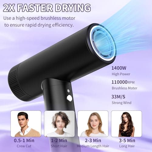 EROFEXO High Speed Hair Dryer, Metal Body Blow Dryer with Diffuser & Nozzle, 110,000 RPM Brushless Motor for Fast Drying, 300 Million Negative Ions Hair Dryer, Travel Hairdryer for Women & Men - Thumbnail 3