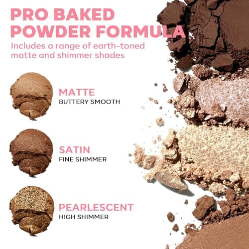 LUXAZA PRO 5-in-1 Backed Eyeshadow Makeup Palette with Blush Bronzer Highlighter, Natural Nude Eye Shadow Palettes 18 Colors Matte Shimmer Glitter Tone Long Lasting Smudge-Proof, Ideal Gifts for Women - Thumbnail 5