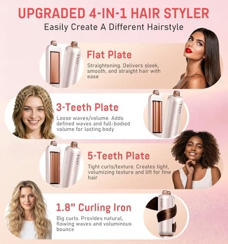 FMZ Flat Iron Hair Straightener, Titanium Ceramic Hair Straighteners for Women, Dual Voltage Professional Travel Flat Iron with 10s Fast Heat, for Straightening, Volumizing, Root Lift, Curling, Pink - Thumbnail 3