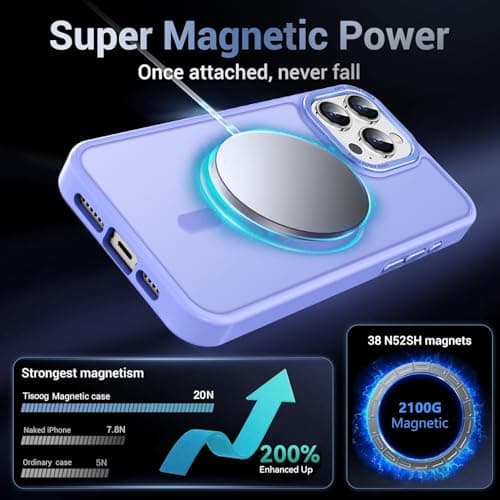 TISOOG Upgraded Magnetic for iPhone 15 Pro Case [Compatible with Magsafe] [Mil-Grade Protection], Slim & Tough, Pocket-Friendly, Translucent Phone Case Cover for iPhone 15 Pro 6.1", Light Purple - Thumbnail 3