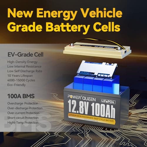 Power Queen 12V 100Ah Trolling Motor LiFePO4 Battery, Group 31 Lithium Battery with 1280Wh Energy and BMS Protection, Up to 15000 Deep Cycles for RV Trailer, Solar Off-Grid, Marine - Thumbnail 5