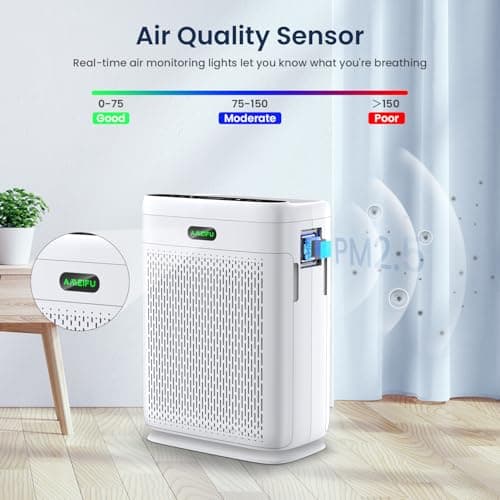 Air Purifiers for Home Large Room with Remote, Up to 3000 Sq Ft, H13 Hepa Double-Sided Air Filter Purifier with PM 2.5 Display Air Quality Sensor, Pet Air Purifier for Pets Hair, Pollen, Dander, Smoke - Thumbnail 6