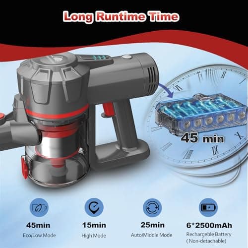 Cordless Vacuum Cleaners for Home,Stick Vacuum with Powerful Suction 45Mins Runtime, Self-Standing Stick Vacuum with LED Headlights, 6 in 1 Lightweight Handheld Vac for Pet Hair Carpet Hard Floors - Thumbnail 5
