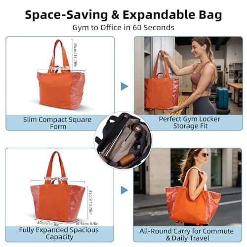 Laimeiwee Tote Bag for Women, Lightweight Gym Travel Bags with Yoga Mat Strap, Wet Pocket, Shoe Bag & Cosmetic Pouch, 3-PC Set Versatile Tote for Workout Fitness Pilates Swimming Work Stylish Handbag - Thumbnail 3