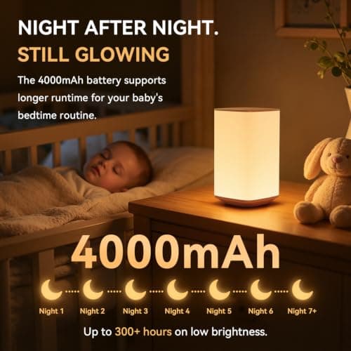 Auxmir Baby Night Light for Nursery, 4000mAh Rechargeable Night Lamp with Remote & Touch Control, Dimmable Light + 256 RGB Colors, 1/2/4/6H Timer for Breastfeeding, Diaper Changes, Kids Bedroom - Thumbnail 3
