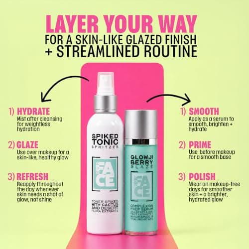 SurFACE 2-Step Skincare Gift Set – Hydrating & Brightening Duo with Niacinamide, Hyaluronic Acid and Antioxidants – Spiked & Glazed Dynamic Dew-O - Giftable 2-Piece - Thumbnail 5