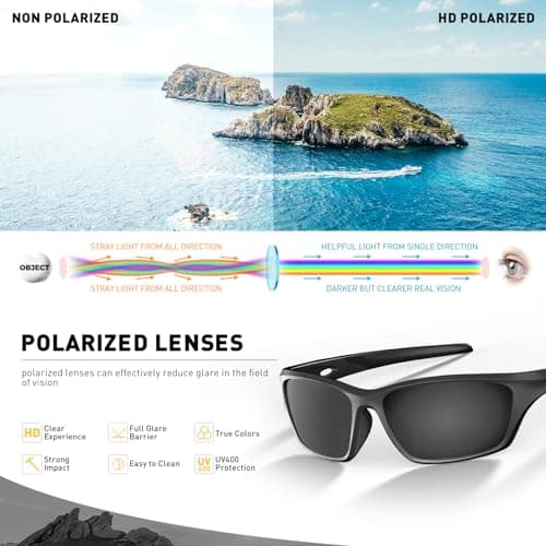 SCVCN Polarized Sunglasses Sports Glasses UV400 Protection for Men Women Cycling MTB Fishing Running Driving Baseball Softball Golf Outdoor Accessories 03 black - Thumbnail 3