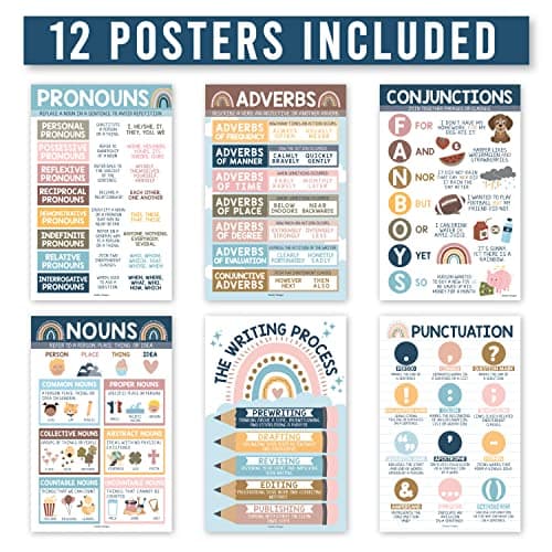 Parts of Speech Posters for Classroom Must Haves - 12 Grammar Posters, Writing Process for Homeschool, Elementary & Middle School, ELA 3rd 4th & 5th Grade Teacher Must Haves, Boho Classroom Decor - Thumbnail 3