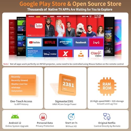 4K Projector with Wifi and Bluetooth 800ANSI, INFGO Movie Theater Projector with NETFLIX/Prime Video/YouTube Built-in, Dual App Store - Thumbnail 3