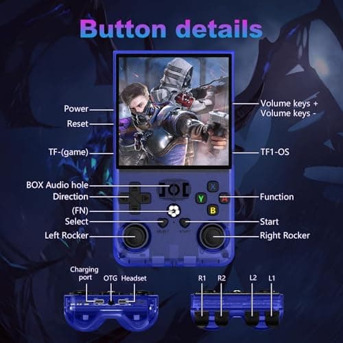 R36MAX Retro Handheld Game Console, 4.0 Inch 720x720 IPS Screen, 64GB Built-in 18,000+ Classic Game, Portable Hand Held Open Source Linux System, 4000mAh Battery Retro Gaming Console(Blue 64GB) - Thumbnail 6