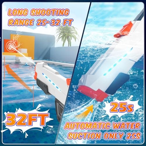 Skirfy Electric Water Gun for Adult Kids, Outdoor Automatic Water Suction Water Squirt Modular Battery, Larger Water Guns Summer Beach Swimming Pool Backyard Lawn Party Games（Grey） - Thumbnail 3