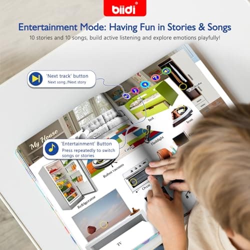 biidi English Words Talking Book for Kids Interactive Activity for Toddler Age 3-5,600+ Sound,Electronic English Learning Travel Toy Birthday Gifts for Boys and Girls,Autism Sensory Toy Sound Book - Thumbnail 3