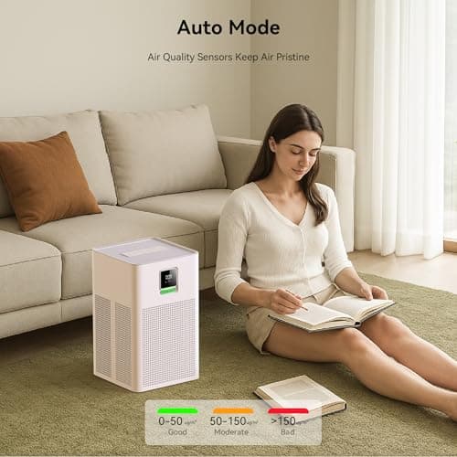 xCREAS Air purifier for Home Bedroom Up to 1937ft², HEPA 13 Air Filter with Washable Coarse Filter for Pets Pollen Odor, Eco/Auto/Sleep Mode Air Purifier with Essential Oil Diffuser - Thumbnail 6