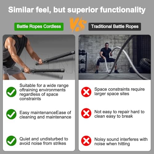 Upgrade Weighted Ropeless Battle Ropes, 2PCS Heavy Duty Portable Cordless Battle Ropes for Home Gym, Workout Exercise Rope for Strength Building, HIIT and Low-Impact Aerobic Training for Men & Women - Thumbnail 3