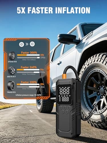 AIRSURE Tire Inflator Portable Air Compressor, 5X Faster Air Pump for Car Tires with Powerful Battery, 12V DC & Autostop, 150PSI Cordless Tire Pump for Car, Motorcycle, Bike, Balls - Thumbnail 2