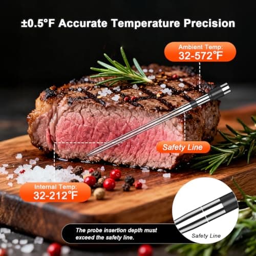 Smart Wireless Meat Thermometer with 4 Probes & 800ft Range, Bluetooth Grill Food Thermometer, Digital Backlit Screen, 0.5S Instant Read, NIST ±0.5℉ Accuracy for Kitchen BBQ, Oven, Smoker, Air Fryer - Thumbnail 2