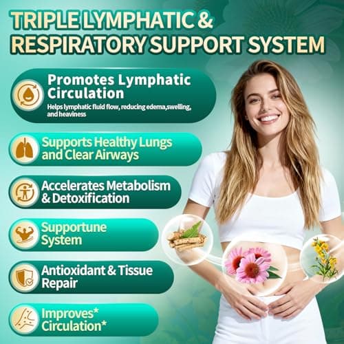 VivoNu 27-in-1 Liposome Lymphatic Drainage Supplements, 90 Day Supply with Echinacea, Chlorophyll, Dandelion, Burdock, Mullein Leaf Extract for Lungs, 10:1 Concentrated Technology, 90 Capsules - Thumbnail 2