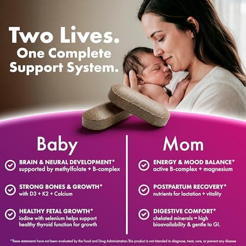 ILIVA Prenatal Vitamins for Women- Sophisticated Folate and 18 Vitamins and Minerals for Neural Tube Support & Fetal Brain Development, Gluten-Free, Dairy-Free & Soy-Free - 30 Capsules - 30 Servings - Thumbnail 4