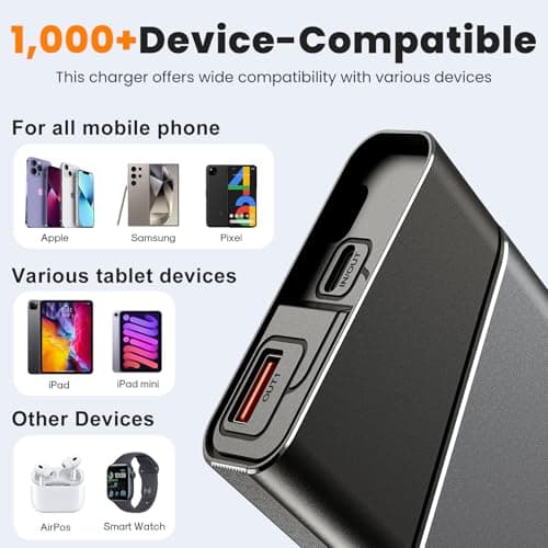 Portable Charger 20000mAh, 22.5W PD 3.0+QC 4.0 Super Fast Charging Power Bank, Cooler Aerospace Metal Case for iPhone 17 16 15 14, 13 Android iPad Samsung Google Tablet & More, Travel Essential - Thumbnail 4