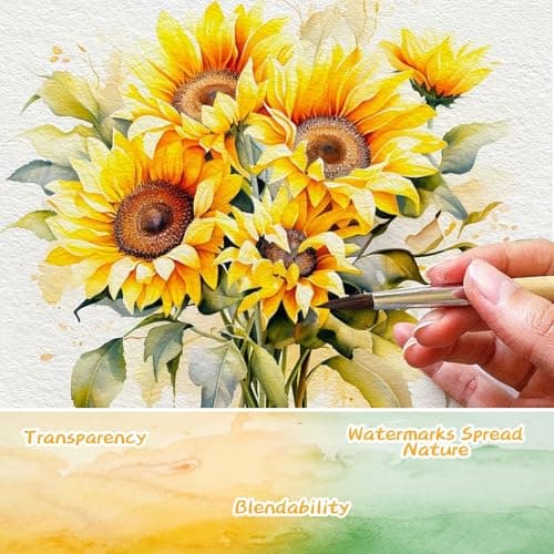 Caliart 128 Colors Watercolor Paint Set, Portable Art Supplies Palette Kit - Thumbnail 3