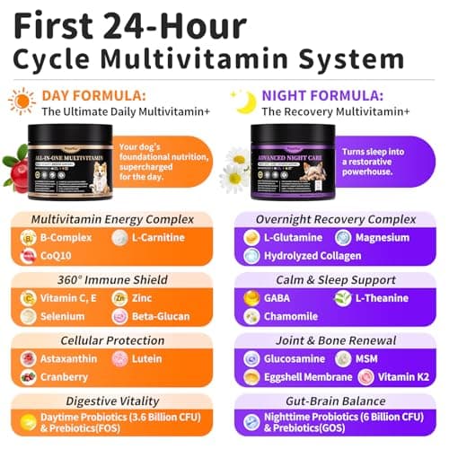 25-in-1 Dog Vitamins and Supplements - Day & Night 2 Pack - Dog Multivitamin Powder with Collagen, Glucosamine, Probiotics - Joint, Gut, Calm, Skin & Immune Support, Chicken Flavor, 150 Scoops - Thumbnail 3