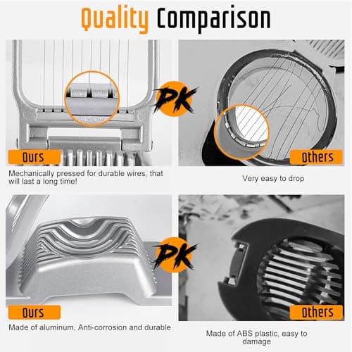 Egg Slicer for Hard Boiled Eggs, Stainless Steel Wire, Multipurpose Heavy Duty Aluminium Egg Cutter Dishwasher Safe for Egg, Salads & Sandwiches, Strawberries, Mushrooms & Soft Cheese, Fruit, Sliver - Thumbnail 3