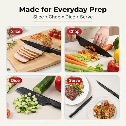 NULAS Knife Set, 15-Piece Kitchen Knife Set with Block and Built-in Sharpener, Dishwasher Safe, Non-slip Handle, 6 Steak Knives, Black - Thumbnail 4