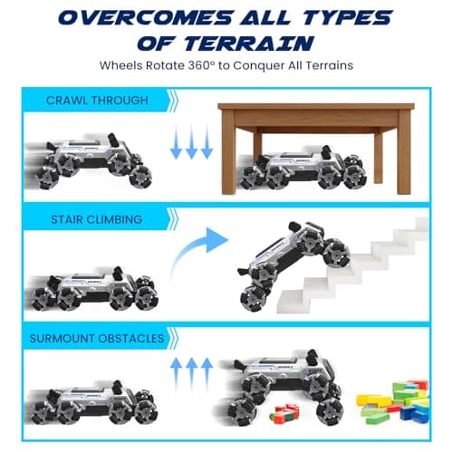SIMREX Robot Dog RC Stunt Car Toys - Gesture Sensing Remote Control car with Mecanum Wheels, LED Eyes, 3 Sound Effects, Birthday Gift for Kids Boys Girls - Thumbnail 4