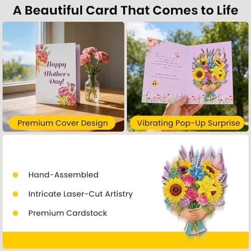 mountova Mothers Day Card with Sound & Motion, Musical Sunflower Bouquet Mother's Day Card, Heartfelt Mothers Day Gifts for Mom, Grandma, Wife, Daughter, 5.9 x 7.9Inch - Thumbnail 4