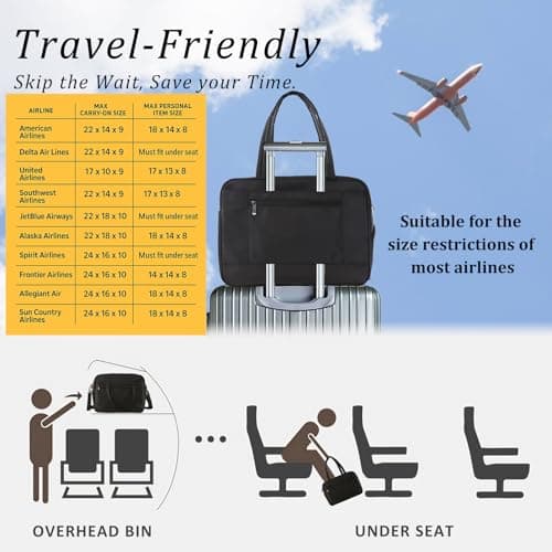 U+U Gym Bag for Women, Duffle Bag with Shoe Compartment Travel Carry on Weekender Bag, Personal Item Travel Bag for Overnight, Water Resistant - Thumbnail 5