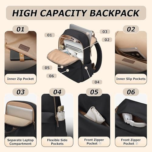 GOLF QUALITY Laptop Backpack for Women Fit 14 Inch Stylish Daypack Notebook Travel Work Commuter Casual Daypack Backpack Purse for Women Travel Business (Black) - Thumbnail 3