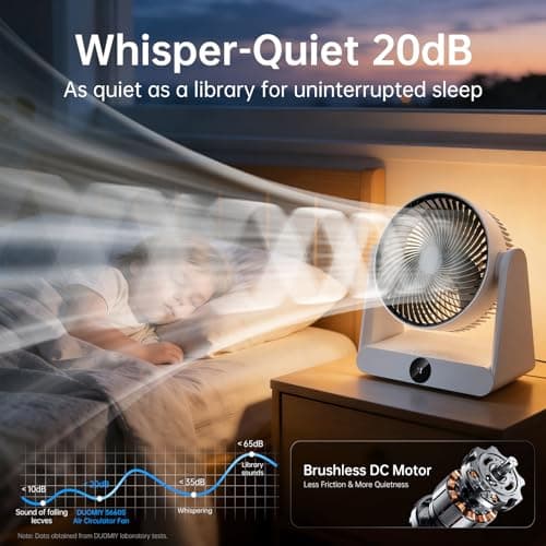 DUOMIY 3D Oscillation Air Circulator Fan with Remote, 12000mAh Battery Operated Cordless Desk Fan, 20dB Whisper Quiet Table Fan for Bedroom Home Office, 12 Speeds, 12H Timer, 650 CFM Powerful Airflow - Thumbnail 4
