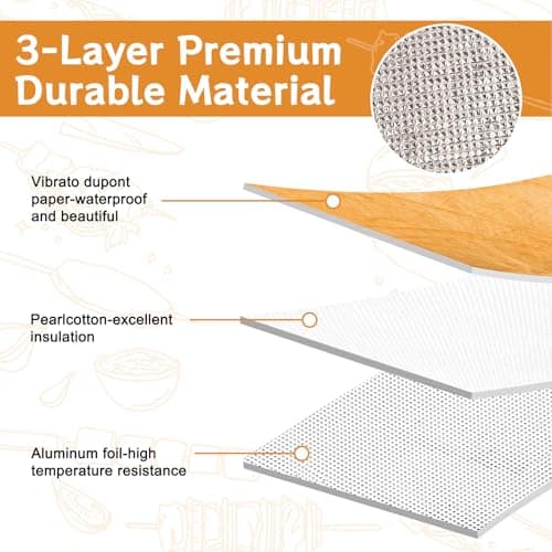 GOONMILL BBQ Blanket for Resting Meat, BBQ Brisket Blanket Meat Resting Bag with Handle, Reusable Smoker Grilling Meat Insulated Resting Bag, BBQ Accessories for Large Brisket/Beef/Turkey 21in - Thumbnail 4