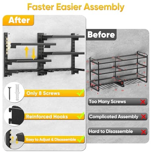 POKIPO Large Modular Power Tool Organizer Wall Mount With 6 Adjustable Shelf, Heavy Duty Iron Tool Storage Rack Loads 300lbs with 8 Cordless Tools Drill Holder,Battery Utility Rack for Garage Workshop - Thumbnail 4