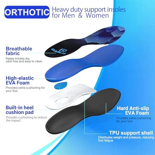 Heavy Duty Support Pain Relief Insoles, 220+ lbs Plantar Fasciitis High Arch Support Inserts, Flat Feet, Heel Pain, Work Boots Insoles for Men & Women, Shock Absorb in Every Step Blue (M 5-5.5) - Thumbnail 6